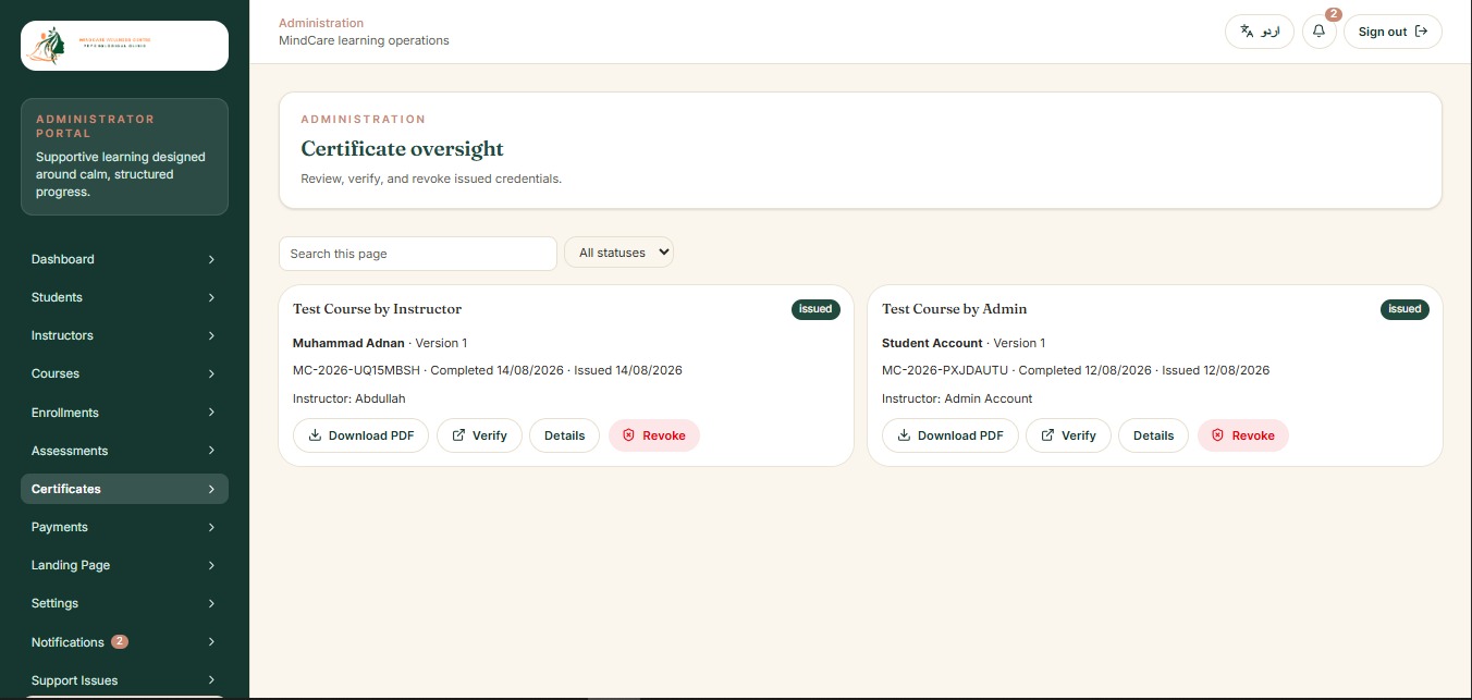 MindCare admin certificate oversight for issued credentials