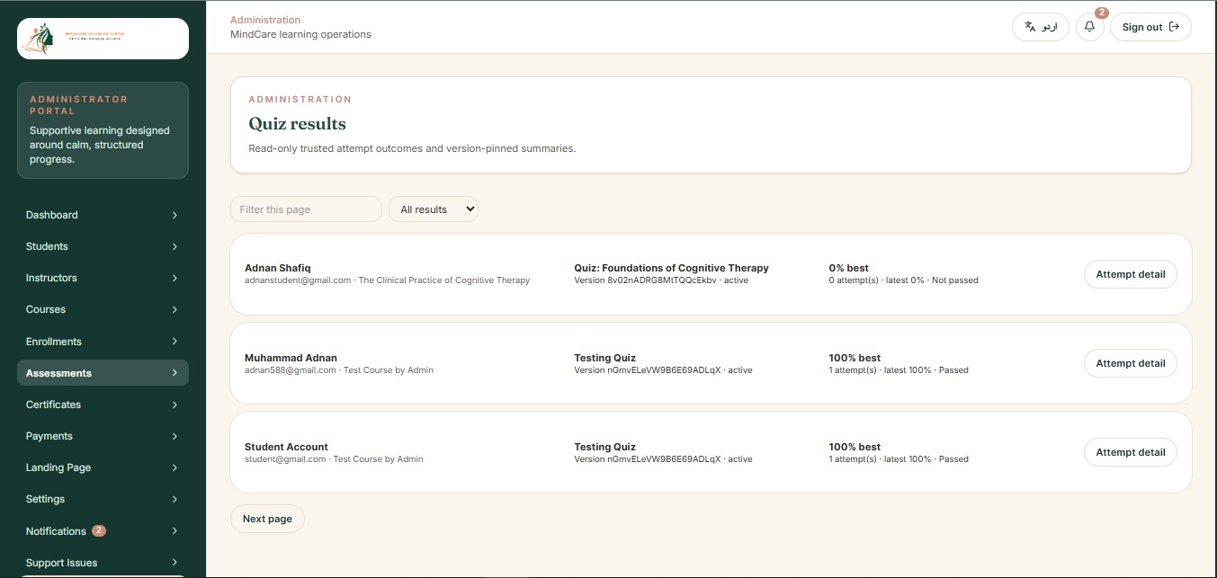 MindCare admin quiz results across students